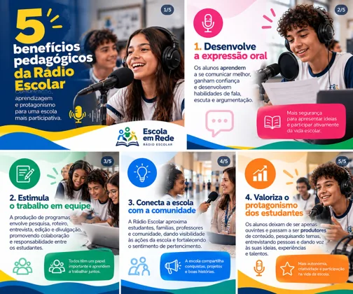 Benefícios da rádio escolar — Rádio Escolar, Escola em Rede