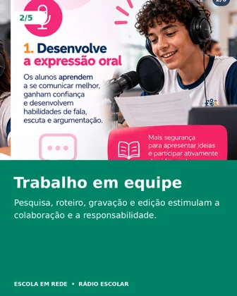 Carrossel radio escolar 02 — Rádio Escolar, Escola em Rede