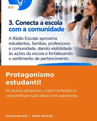 Carrossel radio escolar 04 — Rádio Escolar, Escola em Rede