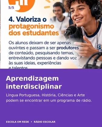 Carrossel radio escolar 05 — Rádio Escolar, Escola em Rede