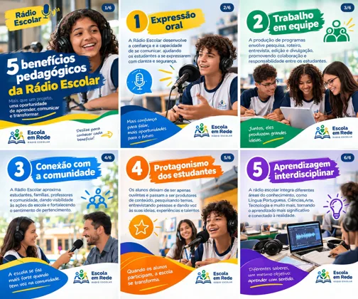 Carrossel rádio escolar: 5 benefícios educacionais — Rádio Escolar, Escola em Rede