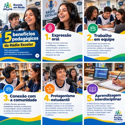 Infográfico: 5 benefícios da rádio escolar — Rádio Escolar, Escola em Rede