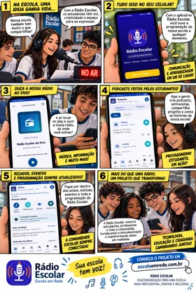 Rádio escolar: voz que transforma a escola — Rádio Escolar, Escola em Rede