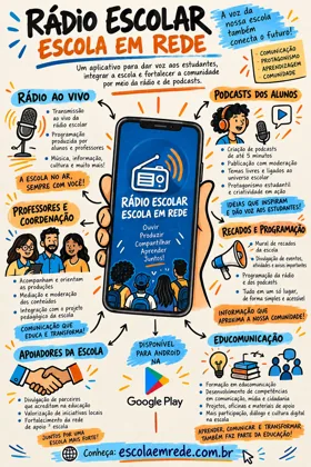 Rádio Escolar — vozes que conectam a escola — Rádio Escolar, Escola em Rede